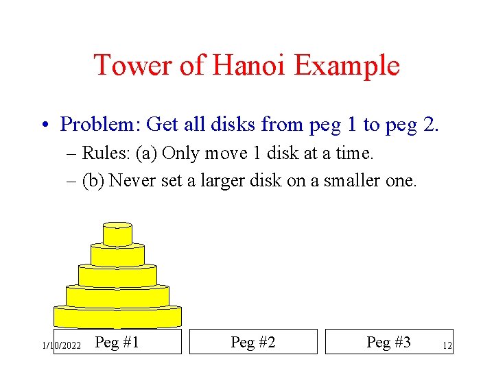 Tower of Hanoi Example • Problem: Get all disks from peg 1 to peg