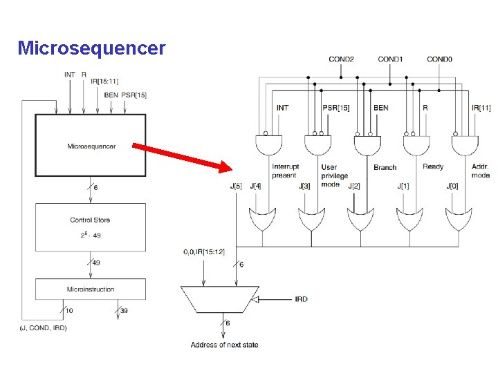 Microsequencer 