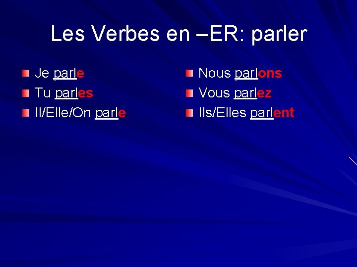 Les Verbes en –ER: parler Je parle Tu parles Il/Elle/On parle Nous parlons Vous