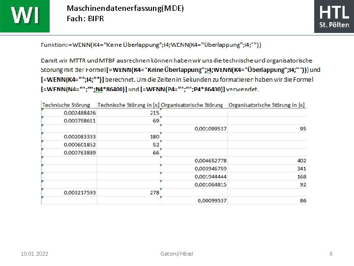 Maschinendatenerfassung(MDE) Fach: BIPR 10. 01. 2022 Gotsmi/Hösel 6 