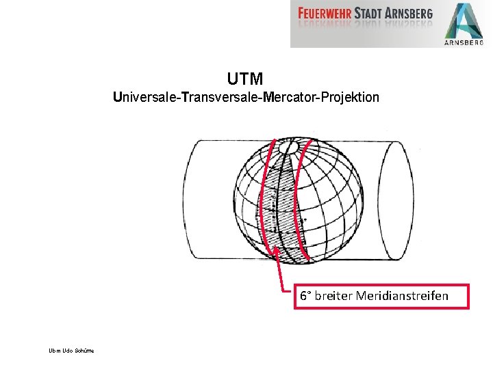 UTM Universale-Transversale-Mercator-Projektion 6° breiter Meridianstreifen Ubm Udo Schütte 