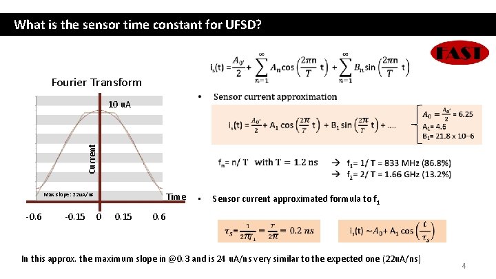 What is the sensor time constant for UFSD? Fourier Transform Current 10 u. A What is the sensor time constant for UFSD? Fourier Transform Current 10 u. A