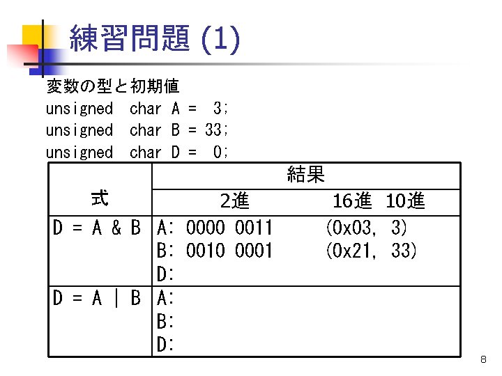練習問題 (1) 変数の型と初期値 unsigned char A = 3; unsigned char B = 33; unsigned