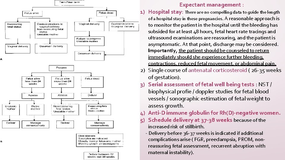 Expectant management : 1) Hospital stay: There are no compelling data to guide the