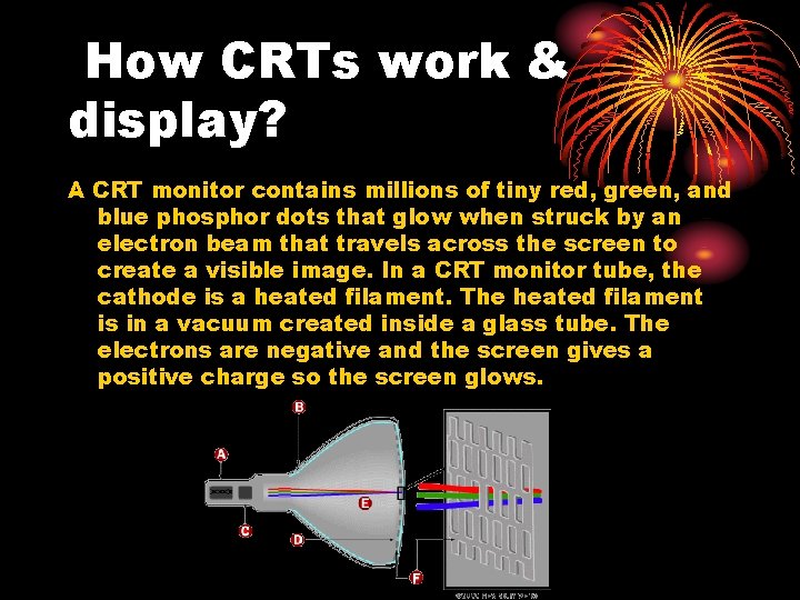 How CRTs work & display? A CRT monitor contains millions of tiny red, green,