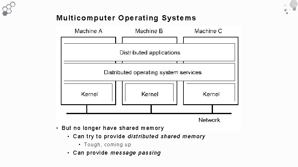 Multicomputer Operating Systems • But no longer have shared memory • Can try to Multicomputer Operating Systems • But no longer have shared memory • Can try to