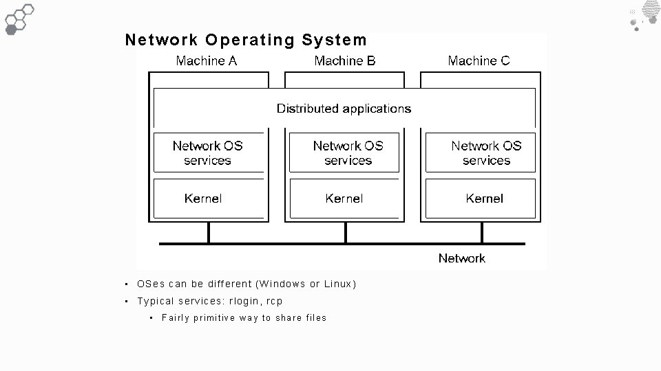 Network Operating System • OSes can be different (Windows or Linux) • Typical services: Network Operating System • OSes can be different (Windows or Linux) • Typical services: