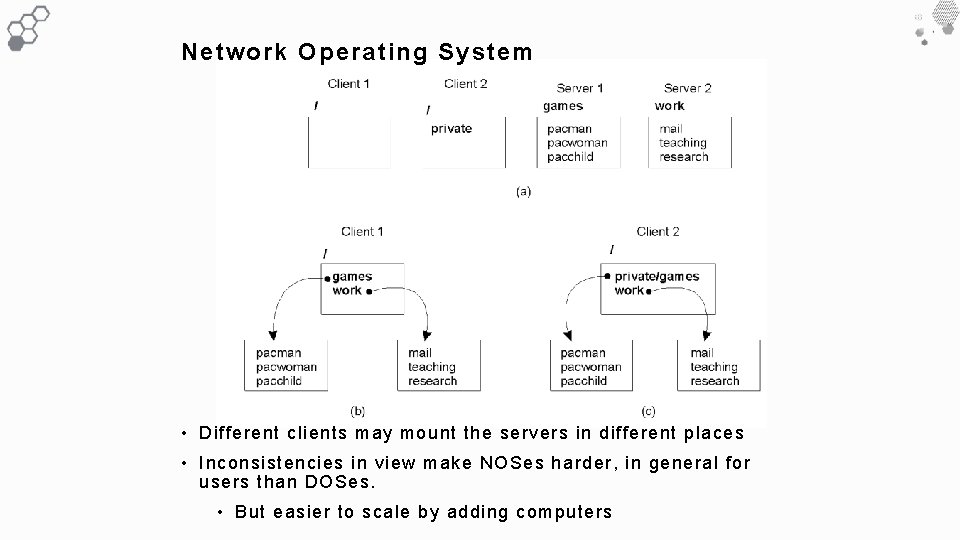 Network Operating System • Different clients may mount the servers in different places • Network Operating System • Different clients may mount the servers in different places •