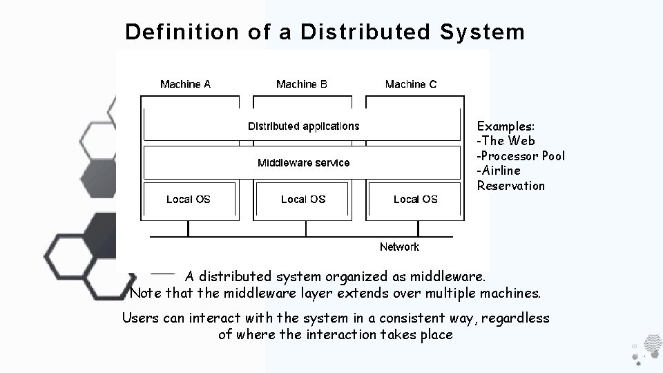 Definition of a Distributed System Examples: -The Web -Processor Pool -Airline Reservation A distributed Definition of a Distributed System Examples: -The Web -Processor Pool -Airline Reservation A distributed
