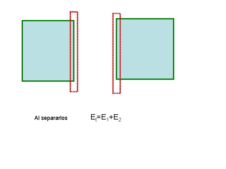 Al separarlos Et=E 1+E 2 
