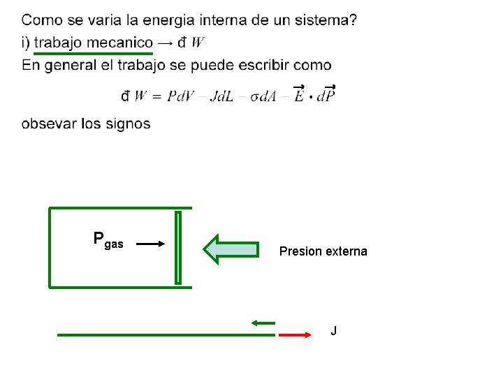 Pgas Presion externa J 