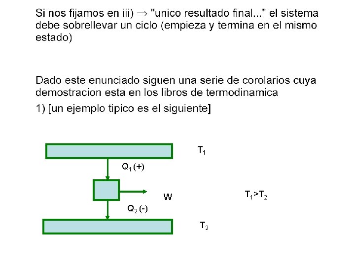 T 1 Q 1 (+) T 1>T 2 W Q 2 (-) T 2