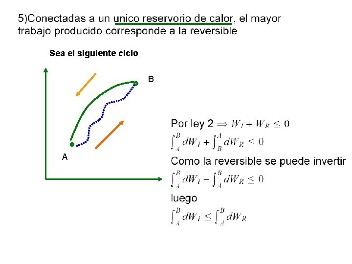 Sea el siguiente ciclo B A 