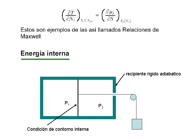 recipiente rigido adiabatico P 1 Condición de contorno interna P 2 