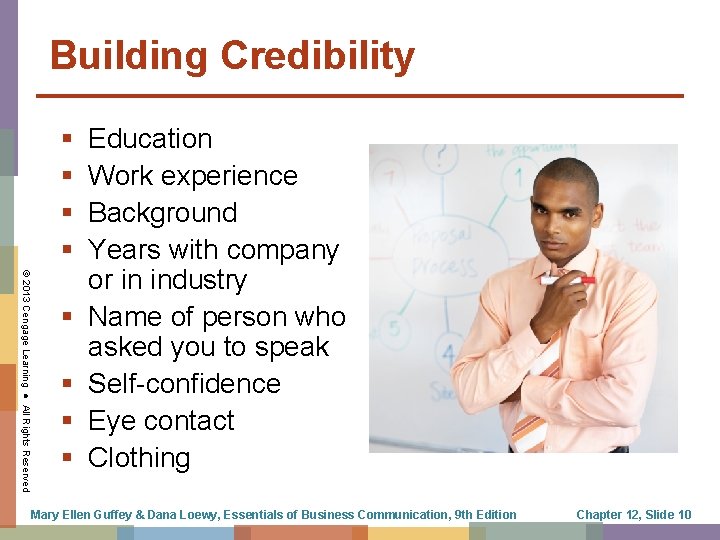 Building Credibility § § © 2013 Cengage Learning ● All Rights Reserved § §