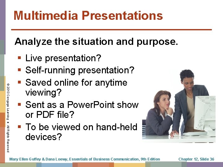 Multimedia Presentations Analyze the situation and purpose. © 2013 Cengage Learning ● All Rights