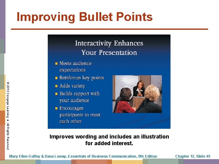 Improving Bullet Points © 2013 Cengage Learning ● All Rights Reserved Improves wording and