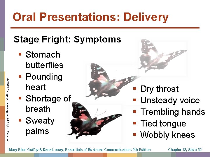 Oral Presentations: Delivery Stage Fright: Symptoms © 2013 Cengage Learning ● All Rights Reserved