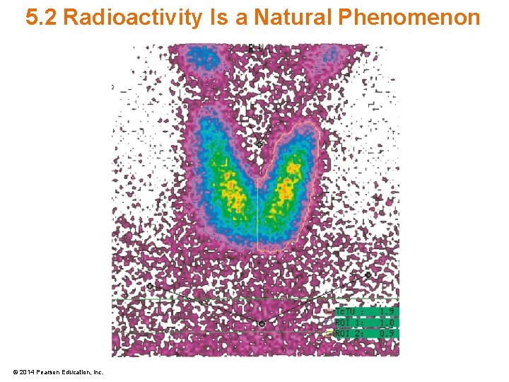5. 2 Radioactivity Is a Natural Phenomenon © 2014 Pearson Education, Inc. 