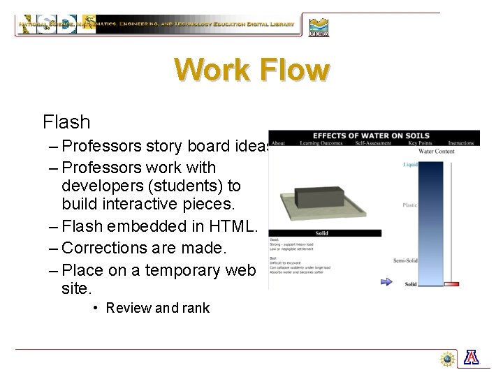 Work Flow Flash – Professors story board ideas. – Professors work with developers (students)