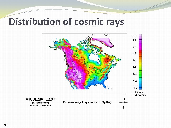 Distribution of cosmic rays 14 