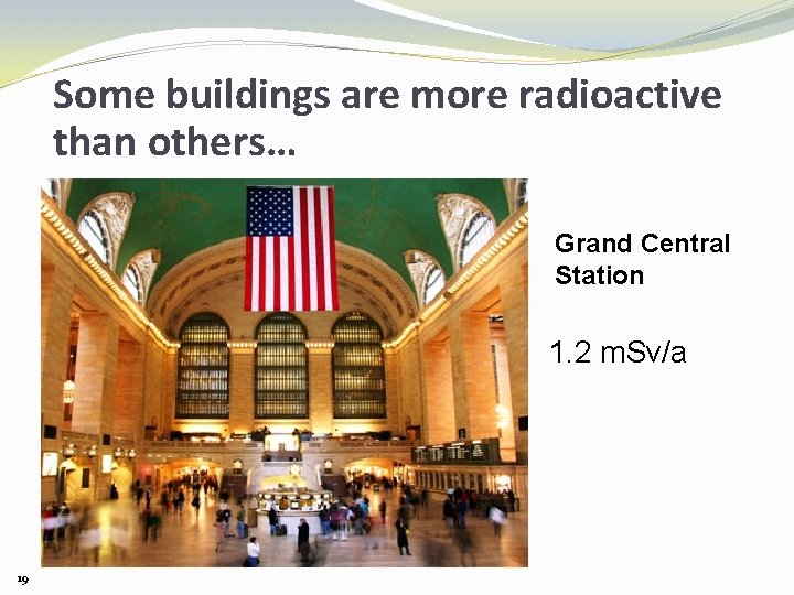 Some buildings are more radioactive than others… Grand Central Station 1. 2 m. Sv/a