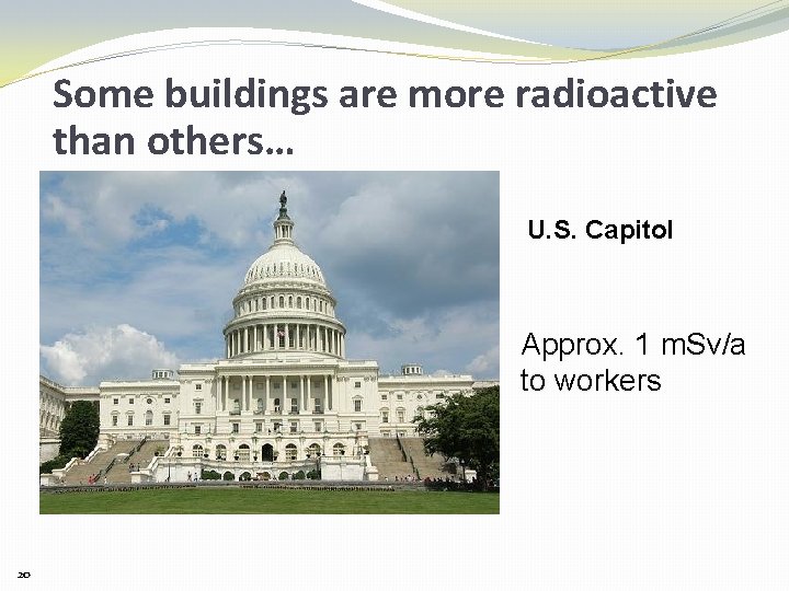 Some buildings are more radioactive than others… U. S. Capitol Approx. 1 m. Sv/a