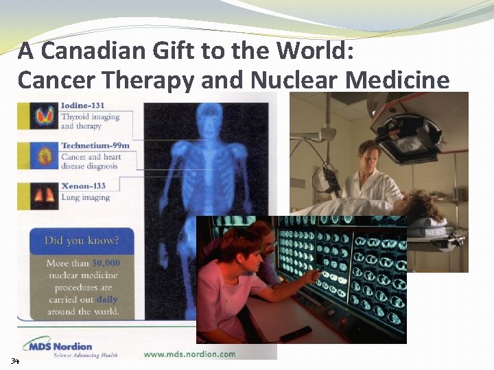 A Canadian Gift to the World: Cancer Therapy and Nuclear Medicine 34 