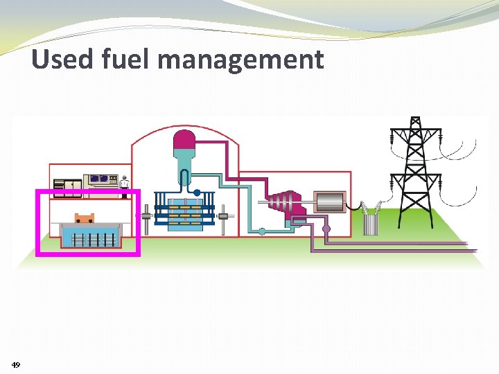 Used fuel management 49 