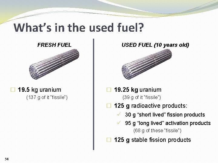 What’s in the used fuel? FRESH FUEL � 19. 5 kg uranium (137 g