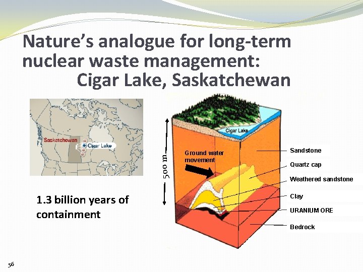 500 m Nature’s analogue for long-term nuclear waste management: Cigar Lake, Saskatchewan 1. 3