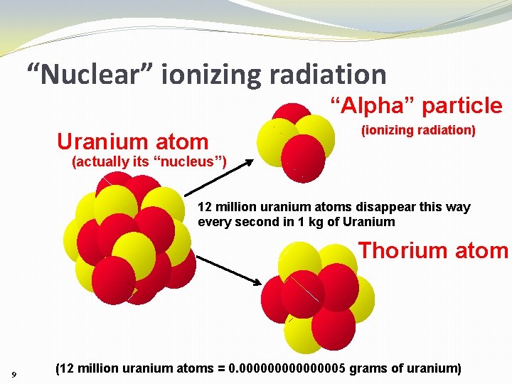 “Nuclear” ionizing radiation “Alpha” particle Uranium atom (ionizing radiation) (actually its “nucleus”) 12 million