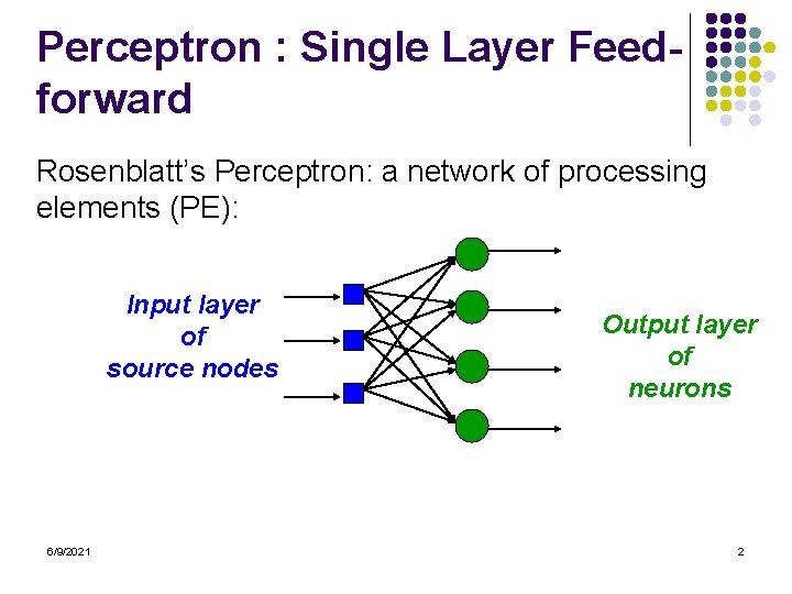 Perceptron : Single Layer Feedforward Rosenblatt’s Perceptron: a network of processing elements (PE): Input