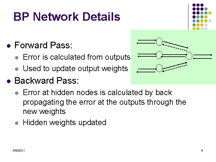 BP Network Details l Forward Pass: l l l Error is calculated from outputs