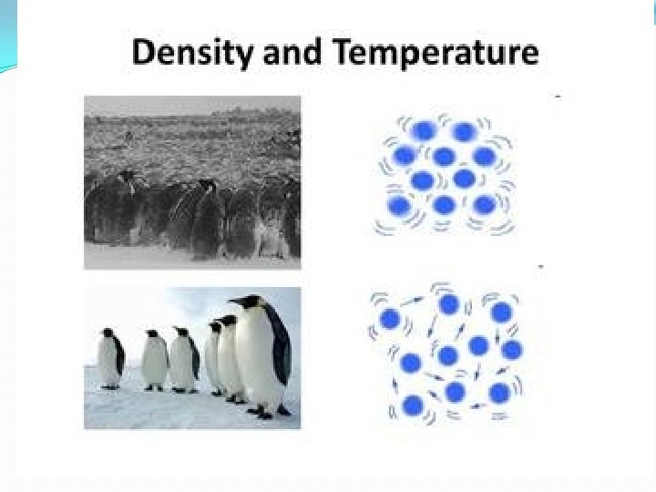 3 3 Density Temperature and Buoyancy RECALL Viscosity