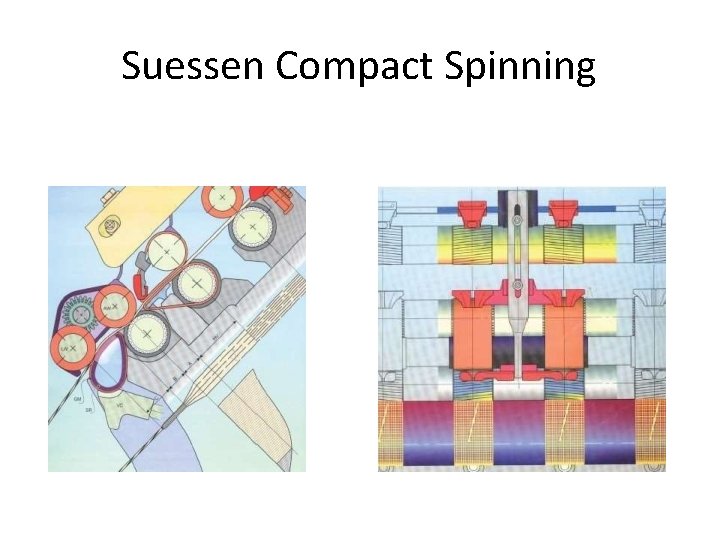 Suessen Compact Spinning 