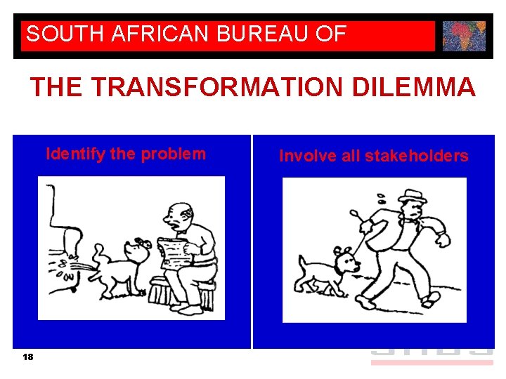 SOUTH AFRICAN BUREAU OF STANDARDS THE TRANSFORMATION DILEMMA Identify the problem 18 Involve all