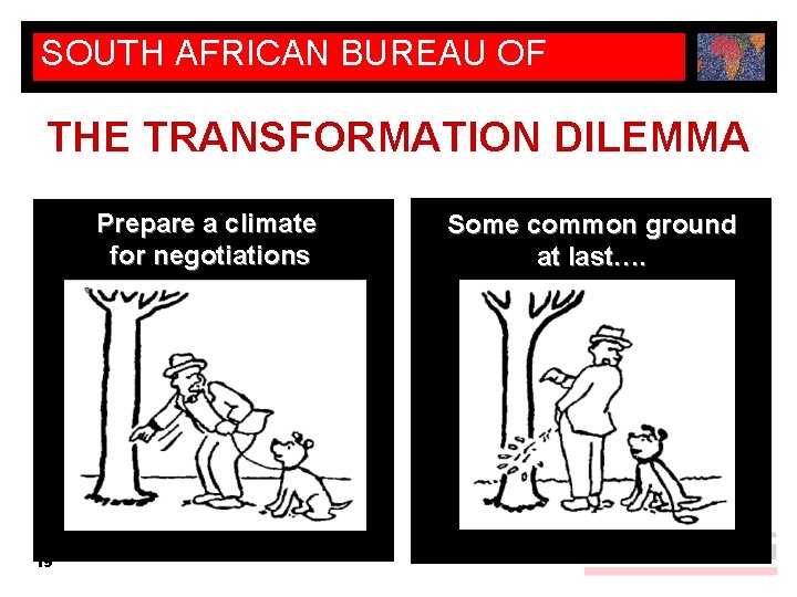 SOUTH AFRICAN BUREAU OF STANDARDS THE TRANSFORMATION DILEMMA Prepare a climate for negotiations 19