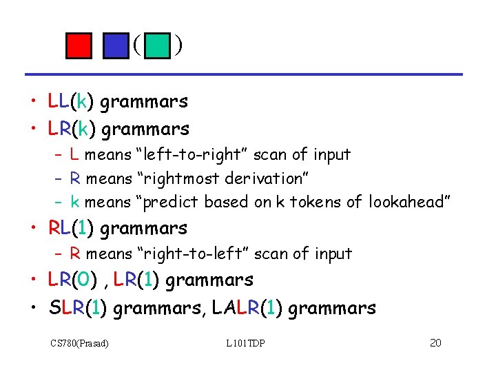 ( ) • LL(k) grammars • LR(k) grammars – L means “left-to-right” scan of