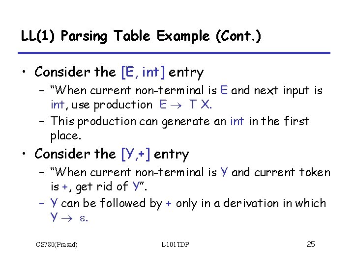 LL(1) Parsing Table Example (Cont. ) • Consider the [E, int] entry – “When