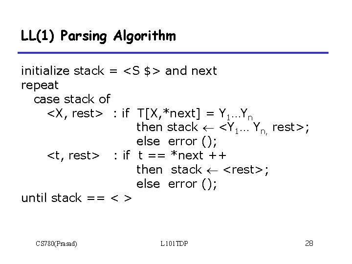 LL(1) Parsing Algorithm initialize stack = <S $> and next repeat case stack of