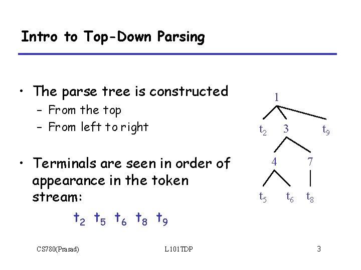 Intro to Top-Down Parsing • The parse tree is constructed – From the top