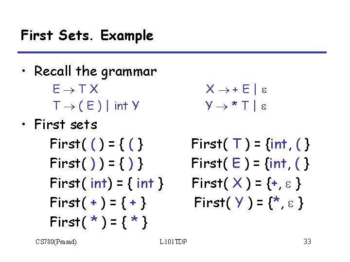 First Sets. Example • Recall the grammar E TX T ( E ) |