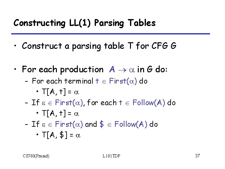 Constructing LL(1) Parsing Tables • Construct a parsing table T for CFG G •