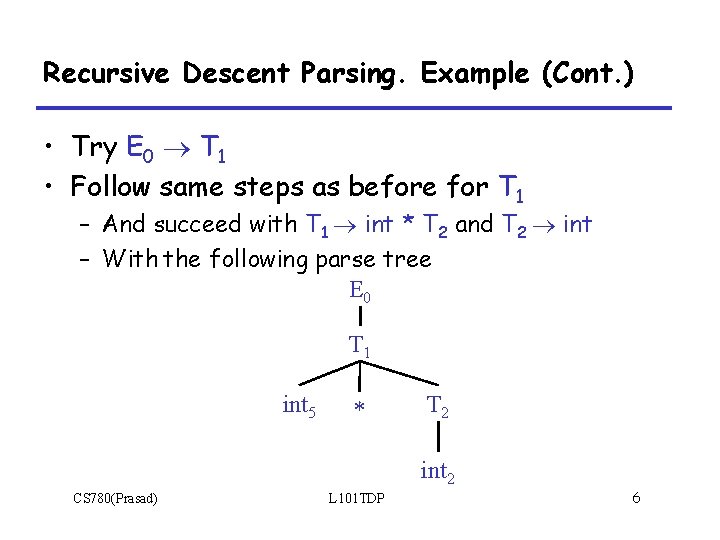 Recursive Descent Parsing. Example (Cont. ) • Try E 0 T 1 • Follow