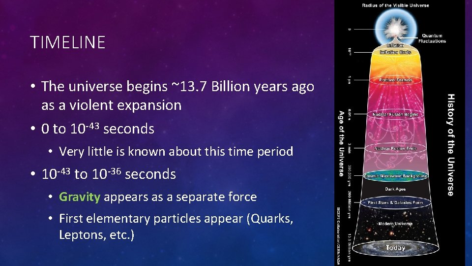 TIMELINE • The universe begins ~13. 7 Billion years ago as a violent expansion