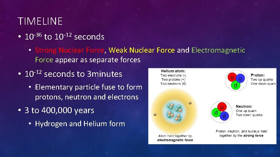 TIMELINE • 10 -36 to 10 -12 seconds • Strong Nuclear Force, Weak Nuclear