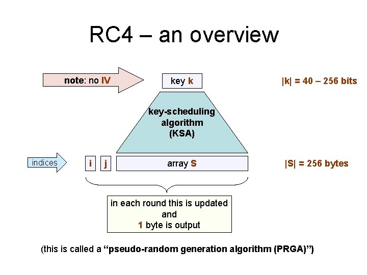 RC 4 – an overview note: no IV key k |k| = 40 –