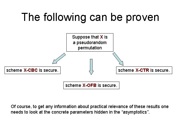 The following can be proven Suppose that X is a pseudorandom permutation scheme X-CBC