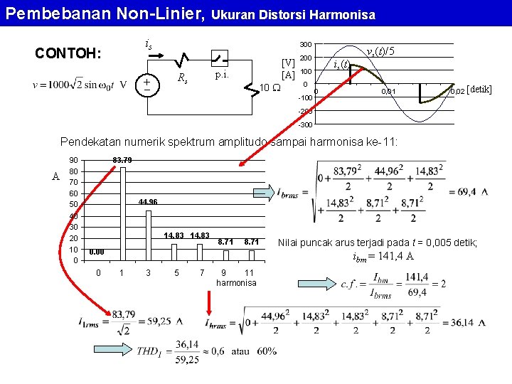 Pembebanan Non-Linier, Ukuran Distorsi Harmonisa is CONTOH: + 300 [V] [A] p. i. Rs